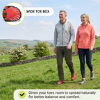 Explorer - Healthy & non-slip barefoot shoes (Unisex)